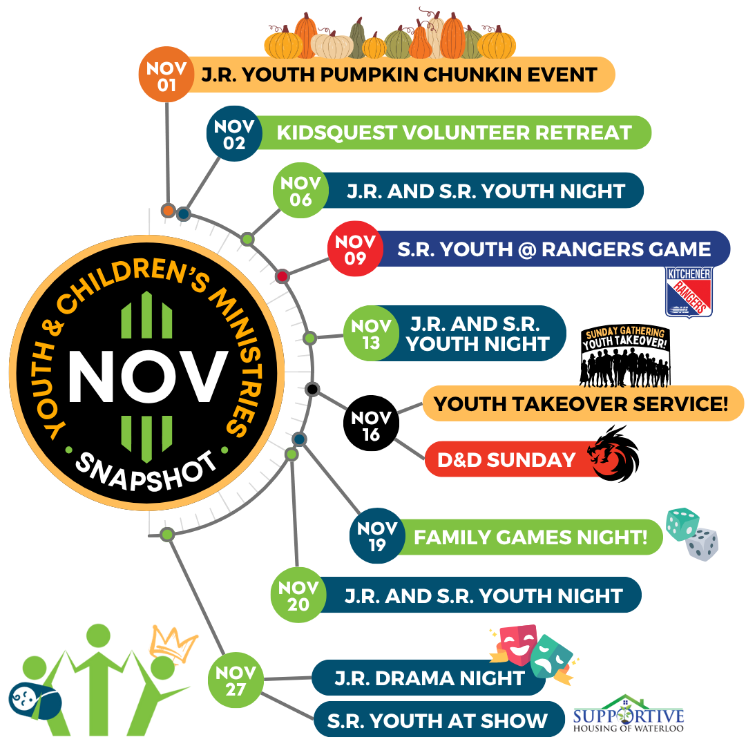 November 2025 (Kids and Youth)