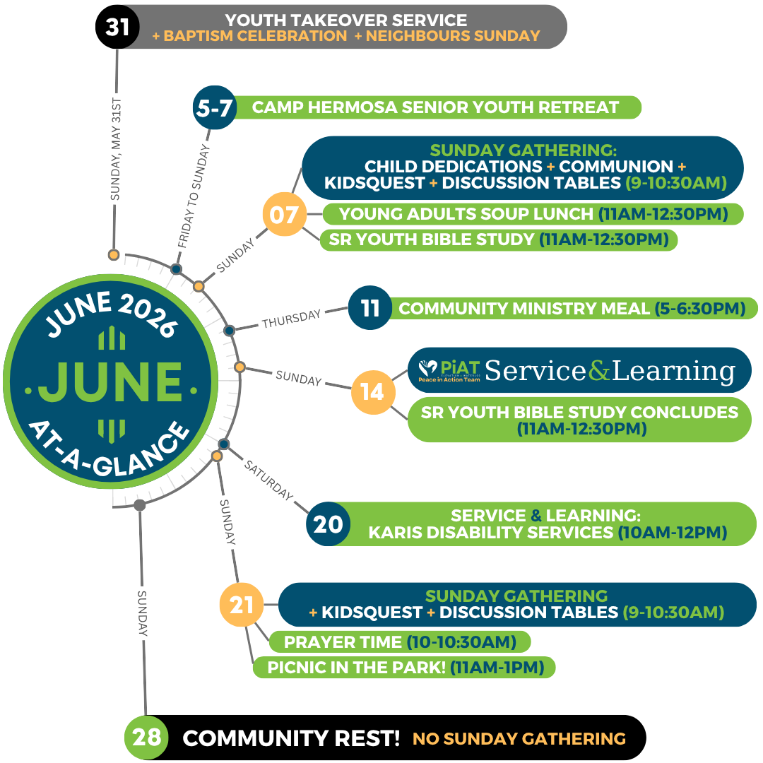 June 2026 (Snapshot)
