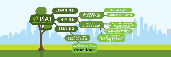 PIAT J4J Giving Inforgraphic