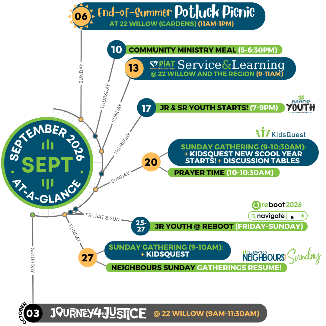 Sept 2026 At-a-glance
